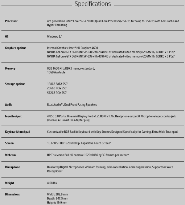 HP Omen 15-5116TX Specifications